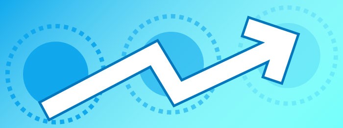 subscription service growth